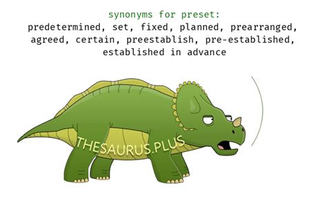 More 170 Preset Synonyms. Similar words for Preset..